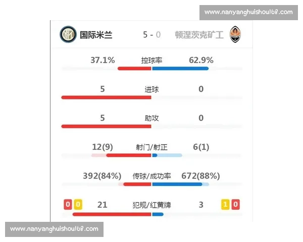 国米对阵里昂门票开售时间价格看点全攻略购票渠道座位解析指南